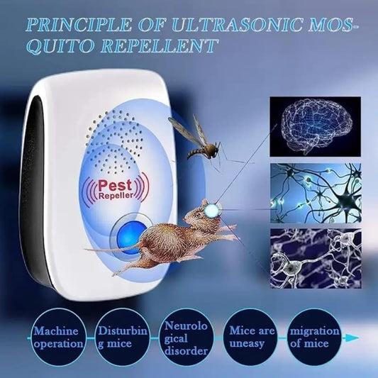 Soundwave technology