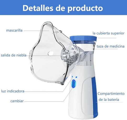 High Efficiency American microchip and advanced V+ mesh technology, fine particles (<5μm) , the medicinal liquid can be absorbed effectively and quickly, this portable product to move from liquid to mist quickly and effectively