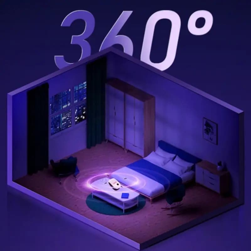 Soundwave technology